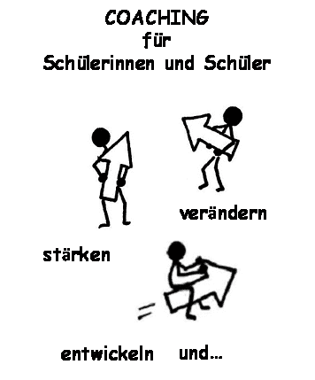 Schülercoaching